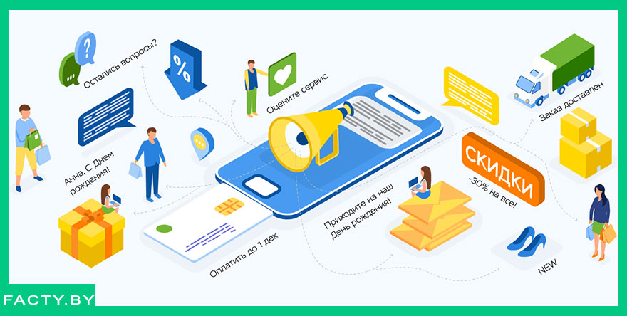 Рассылки, история рассылок